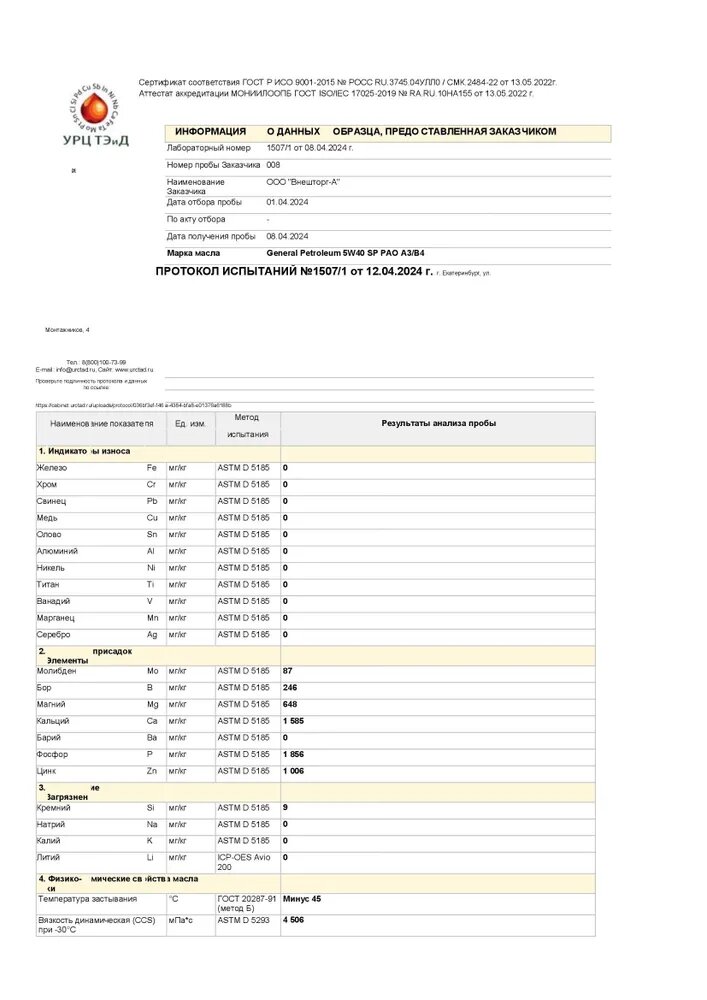 Обзор: General Petroleum PETROGEN FULLY SYNTHEIC 5W40 SP PAO Масло моторное, Синтетическое, 1 л