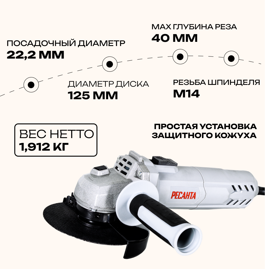 Углошлифовальная машина Ресанта УШМ-1259, мощность 900Вт, блокировка кнопки, защитный кожух — фото 1