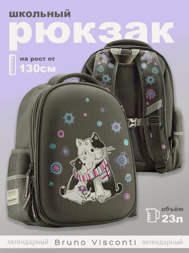 Изображение товара Рюкзак Bruno Visconti облегченная капсула серый с эргономичной спинкой "котофей"