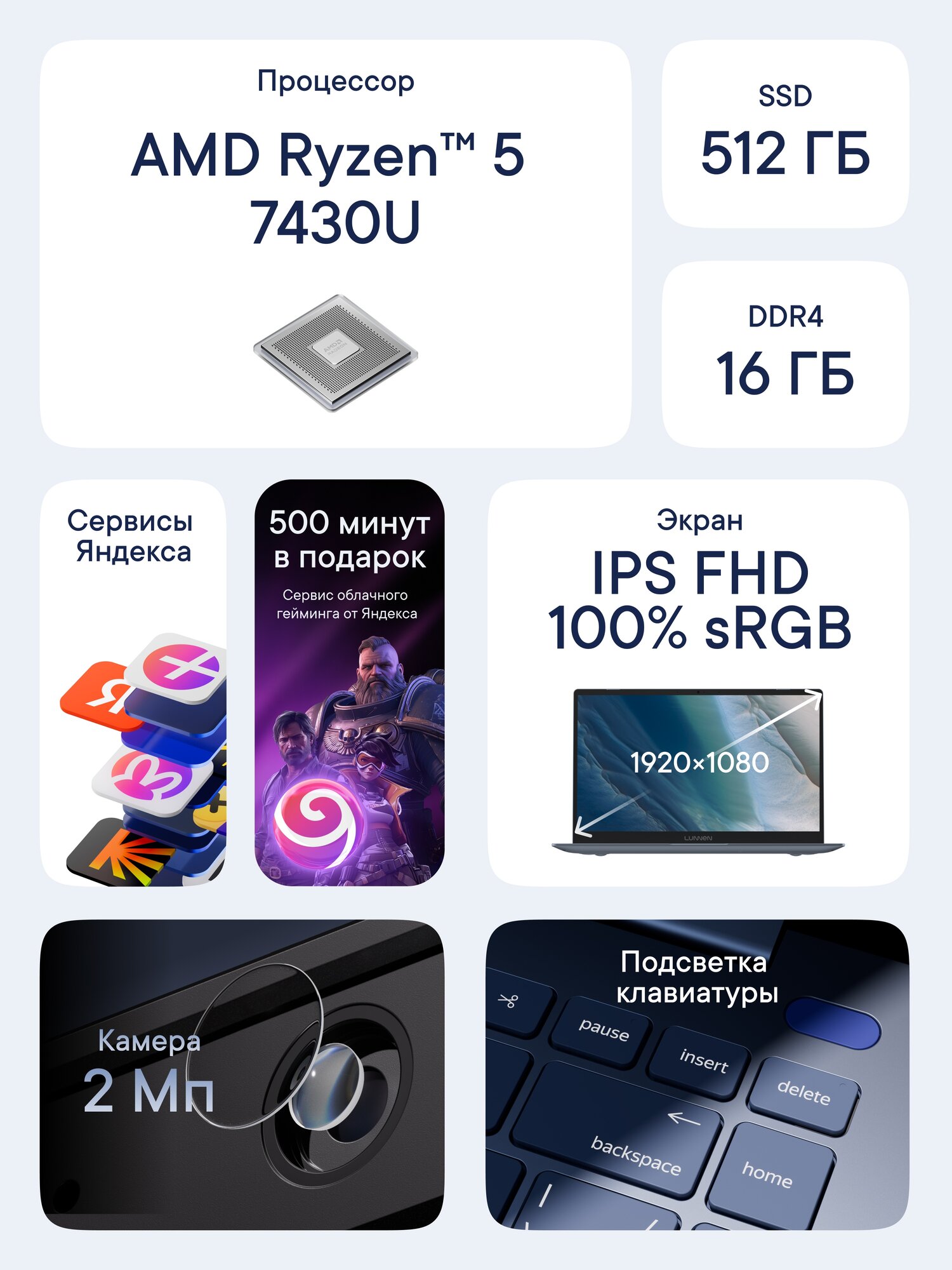 15.6" Ноутбук LUNNEN Ground 15 (2025), AMD Ryzen 5 7430U, RAM 16 ГБ, SSD 512 ГБ, IPS Full HD 1920x1080, Windows 11 Home, цвет Mid Gray, LL5FAWG03 — фото 1