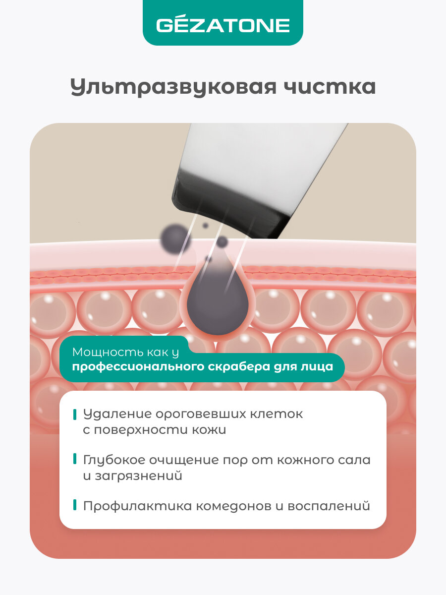 Приборы Для Ухода За Лицом Xiaomi Gezatone, Ультразвуковая чистка лица аппарат от прыщей и черных точек Bio Sonic 730