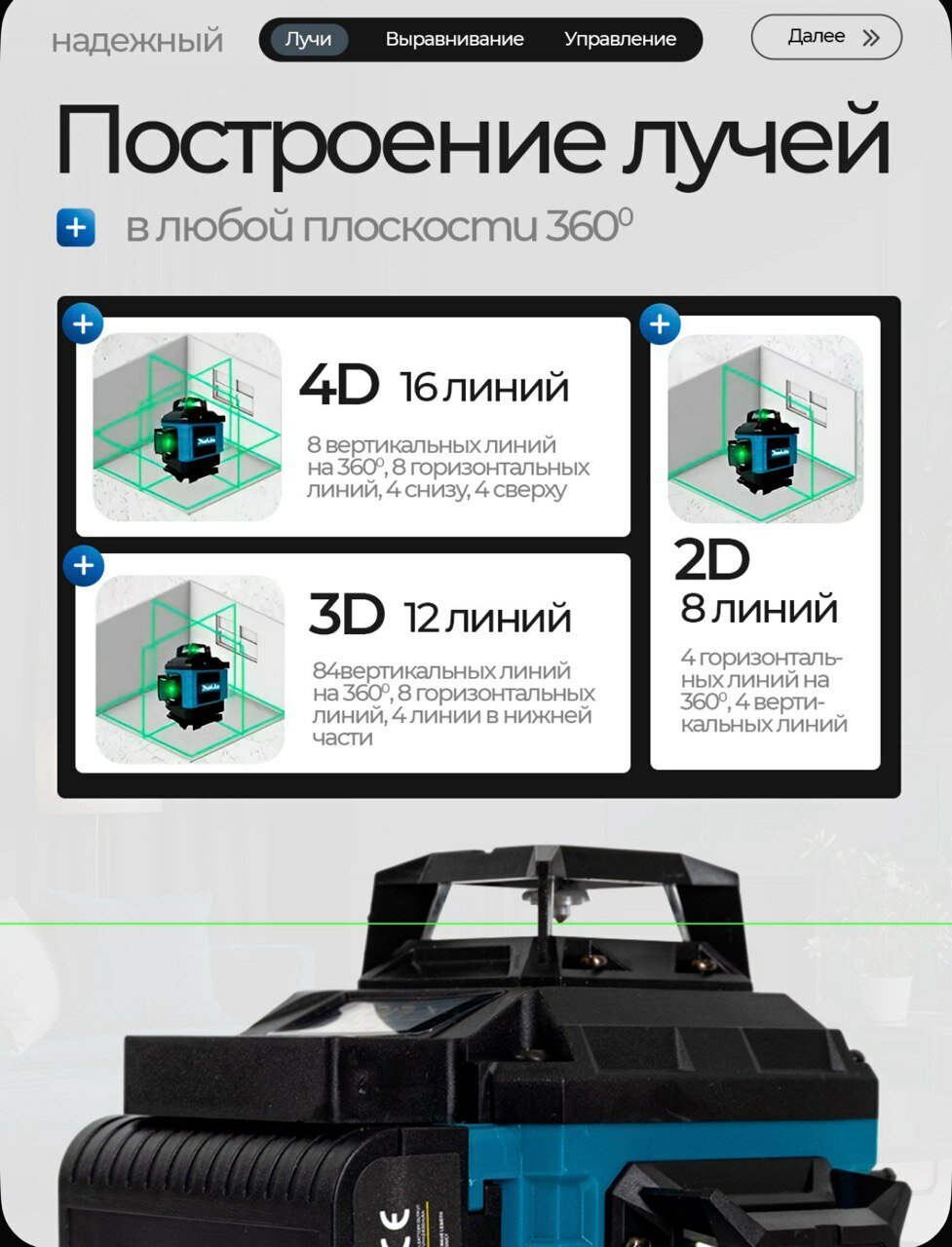 Лазерные Нивелиры Лазерный уровень 360 градусов с кейсом