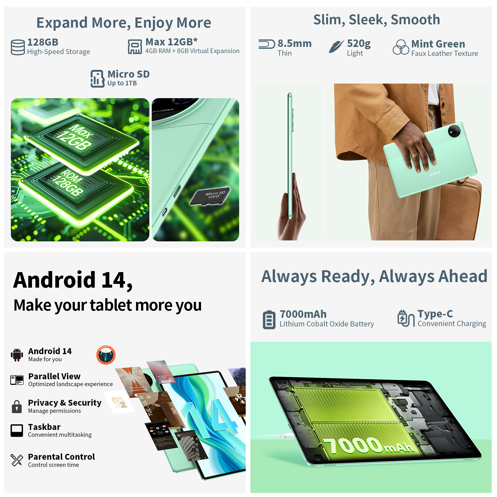 Планшет Teclast "Odea A11", Unisoc, 4ГБ/128ГБ, IPS, Android 15 — фото 1