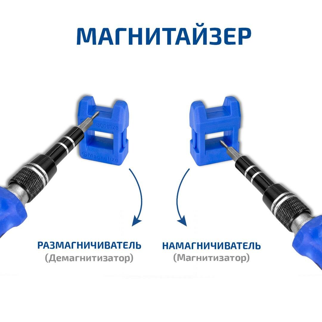 Набор отвёрток мегеон 02806S — фото 1