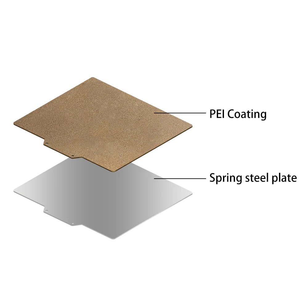 PEI Plate Heatbed, no Magnetic base