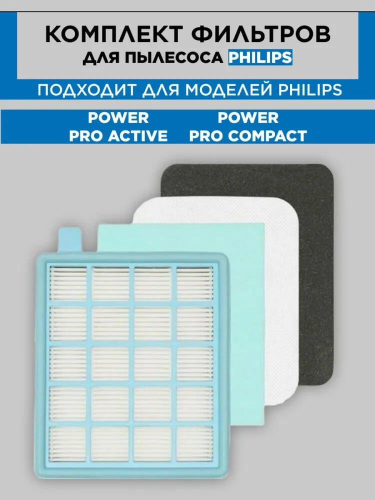 Набор фильтров для пылесосов Philips PowerPro Active: FC8630-8649, FC9520-9529, FC8670-8679, FC9530-9542; PowerPro Compact: FC8470-8479, FC9320-9329