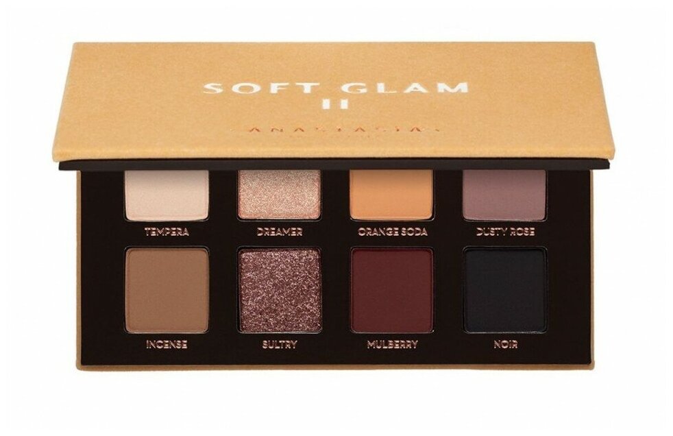 Anastasia Beverly Hills Палетка теней Mini Soft Glam Eyeshadow Palette мультиколор