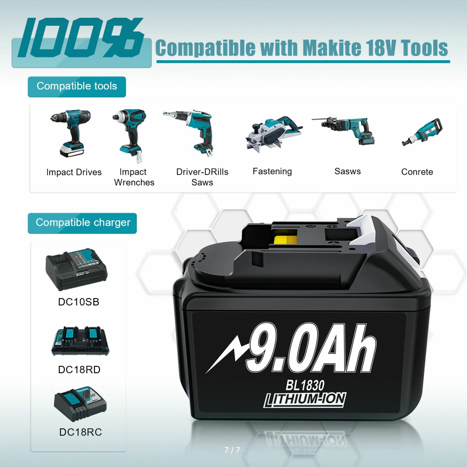 Аккумулятор для Makita 18V 9Ah Li-Ion с индикацией заряда, LXT, BL1830B, BL1850B, BL1850, BL1840, BL1860, BL1815