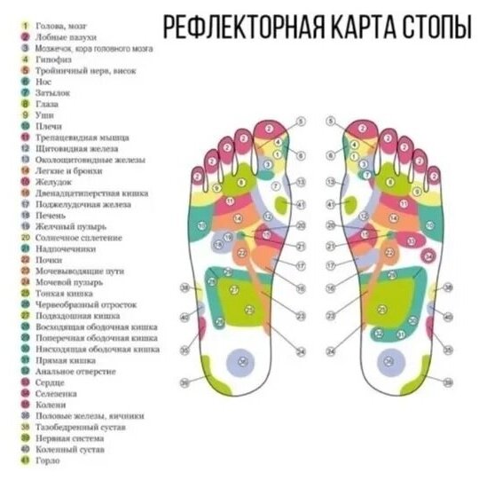 Рефлекторные массажные тапочки 40-41 размер - фотография № 20