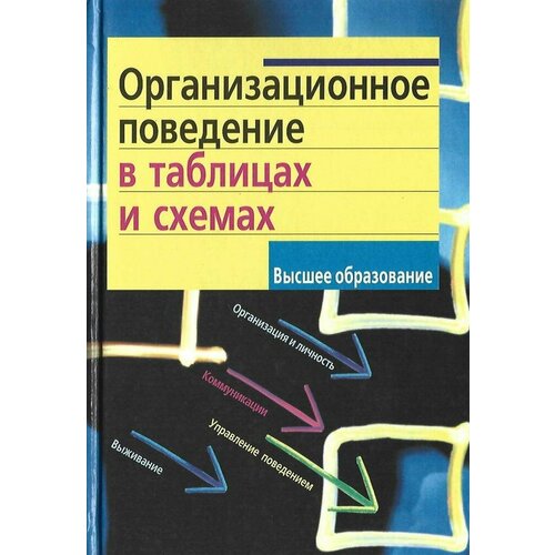 Организационное поведение в таблицах и схемах