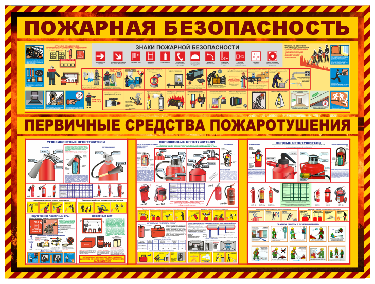 Стенд информационный "Пожарная безопасность", 1000х750 мм