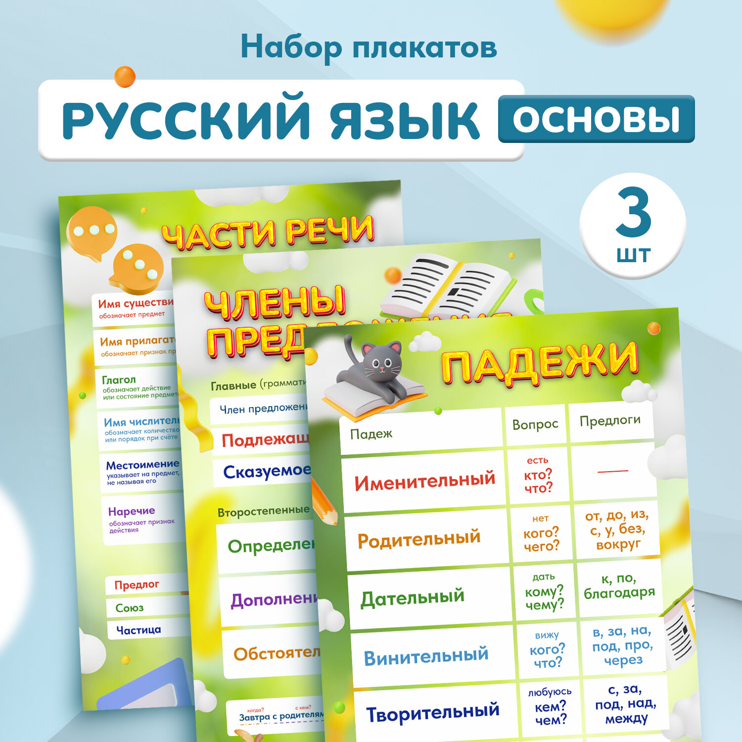 Обучающие плакаты Русский язык