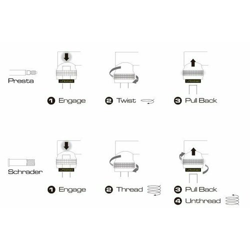 Насос велосипедный Birzman Scope Snap-It Apogee 120PSI BM15-ZC-SC0PE 350900₽