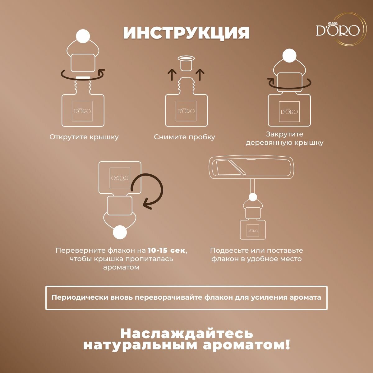 Автопарфюм Gamma Doro tobaco vanilla 10 мл - фото №9