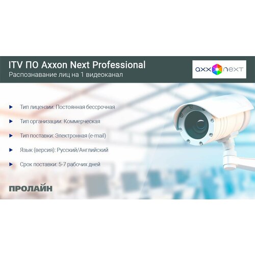 Распознавание лиц на 1 видеоканал ITV ПО Axxon Next Professional - Распознавание лиц на 1 видеоканал