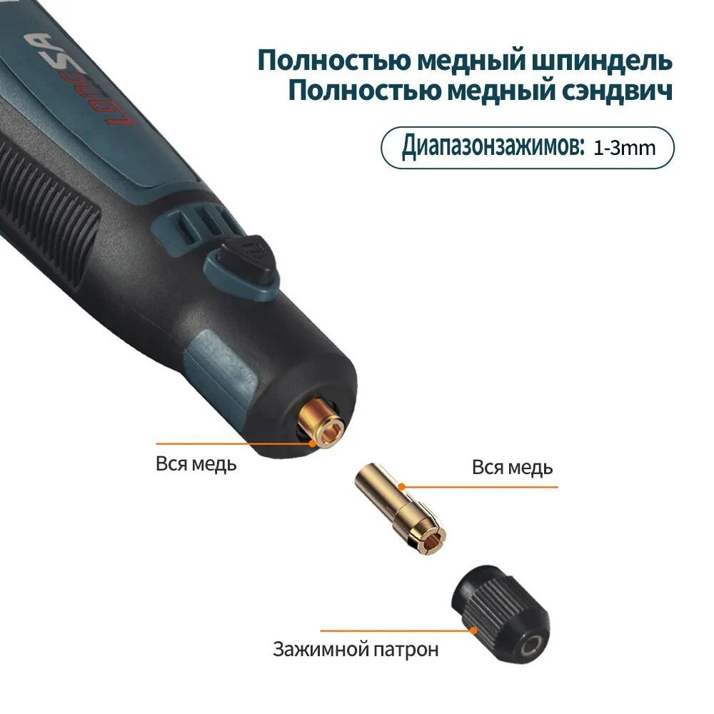 Перезаряжаемая электрическая шлифовальная машина — фото 1