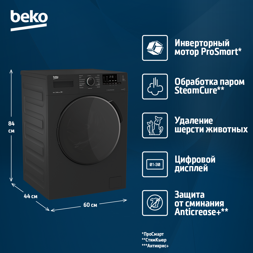 Узкая стиральная машина Beko WSPE6H612A 65 кг антрацит