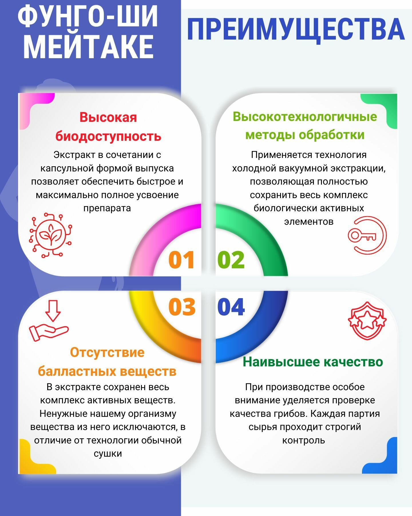 Бад Для Женского Здоровья БАД Мейтаке от кист, мастопатии, миомы, при климаксе, для похудения, для женского здоровья, Фунго-Ши, 60 капсул