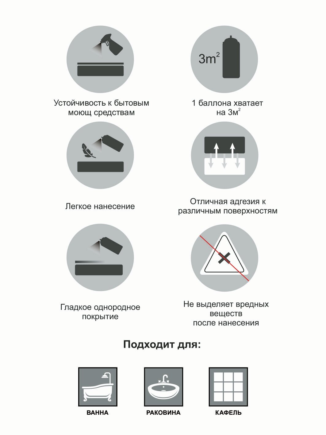 Эмаль для ванн Monarca глянцевая (520мл) белый — фото 1