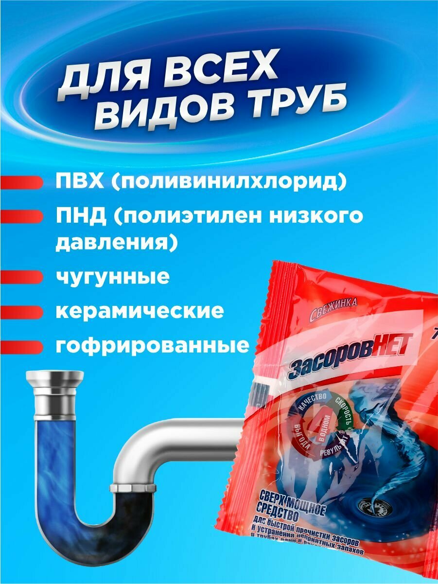 Средство для прочистки труб Свежинка Набор Засоров Нет в гранулах 70гр*10шт — фото 1
