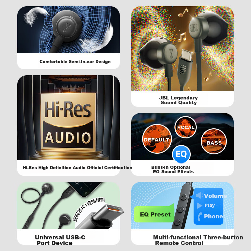 Проводные наушники JBL TUNE 305C, цвет синий — фото 1