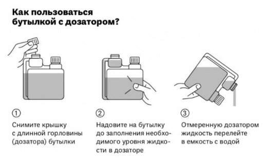 Добавка кремниевая Simplex Barrel 1 л - фотография № 4