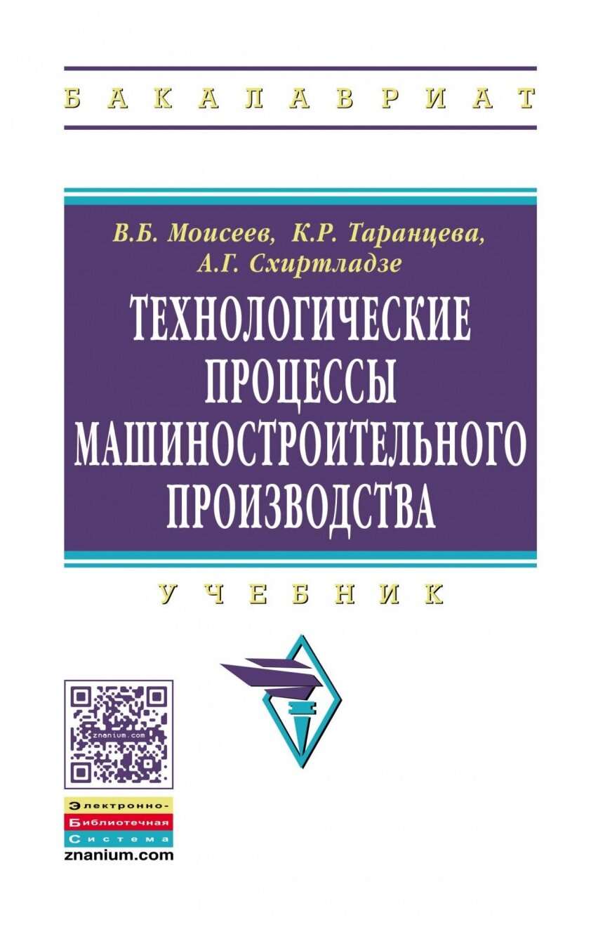 Технологические процессы машиностроительного производства