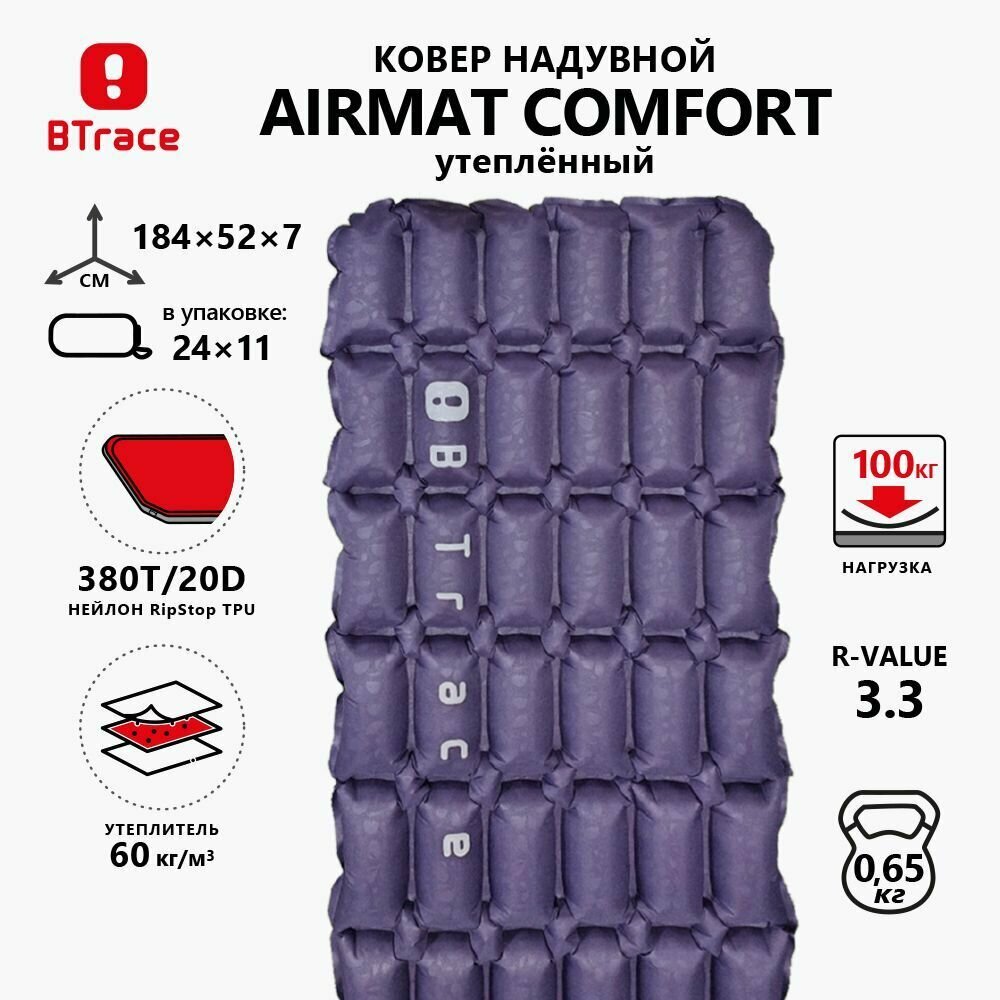 фото Ковер надувной утеплённый BTrace AirMat Comfort, 184х52х7 см (Синий)