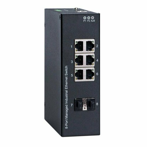 Коммутатор NSGate NIS-3500-2206GE 3290000₽