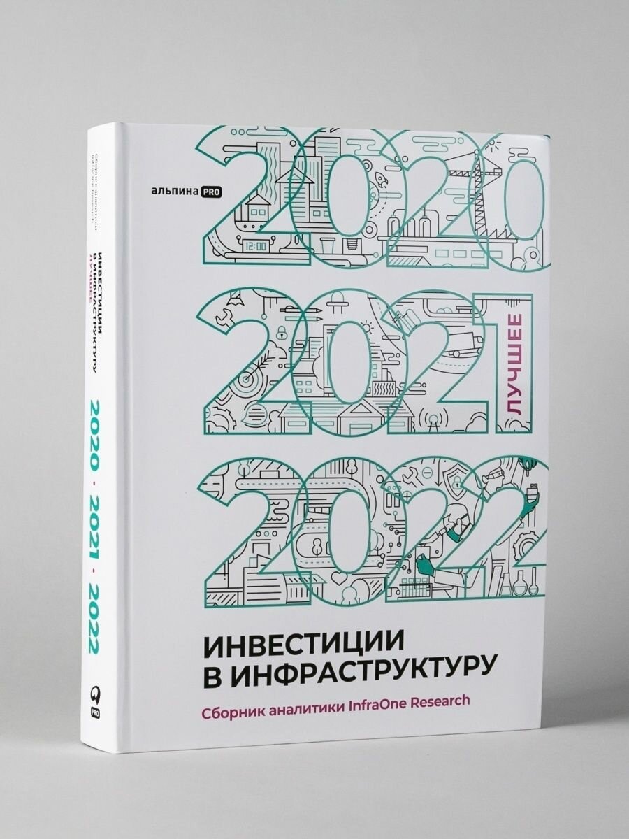 Инвестиции в инфраструктуру : 2020, 2021, 2022. Сборник аналитики InfraOne Research. Лучшее - фото №16