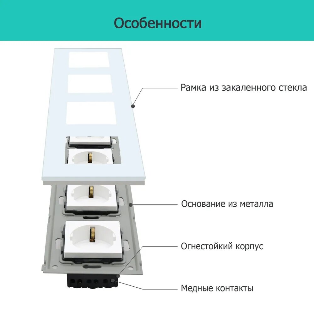 Золотой_3, электрическая розетка с рамкой для скрытой установки в жилых и офисных помещениях — фото 1