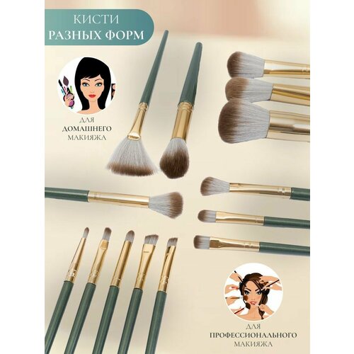 Кисти для макияжа набор профессиональный 14 штук, Кисть косметическая для бровей, глаз, пудры, тональной основы, теней, румян. от NeoHealth