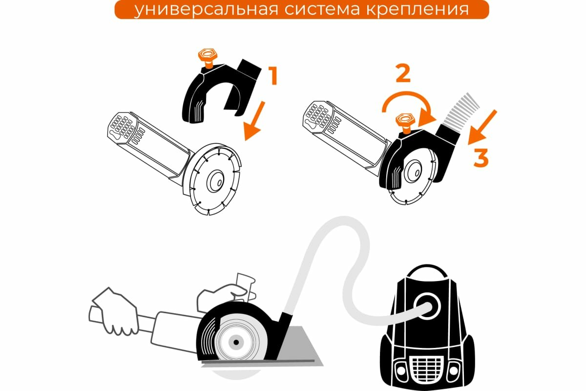 Насадка пылеудаления при резке для УШМ Rage 600370 - фото №12