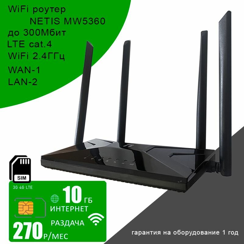 WiFi роутер NETIS MW5360 I сим карта с интернетом и раздачей 10ГБ за 270р/мес