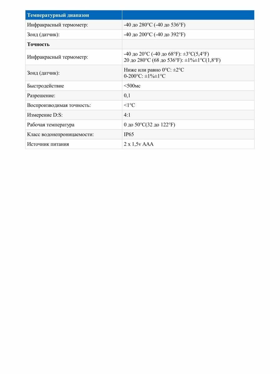 Инфракрасный термометр СЕМ Cem - фото №14