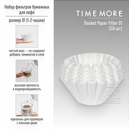 Бумажные фильтры для воронок пуровер Timemore Basket Paper Filter 01 (50 шт.)