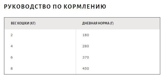 Влажный корм для кошек Bozita с лангустом 370 г (кусочки в желе) - фотография № 8