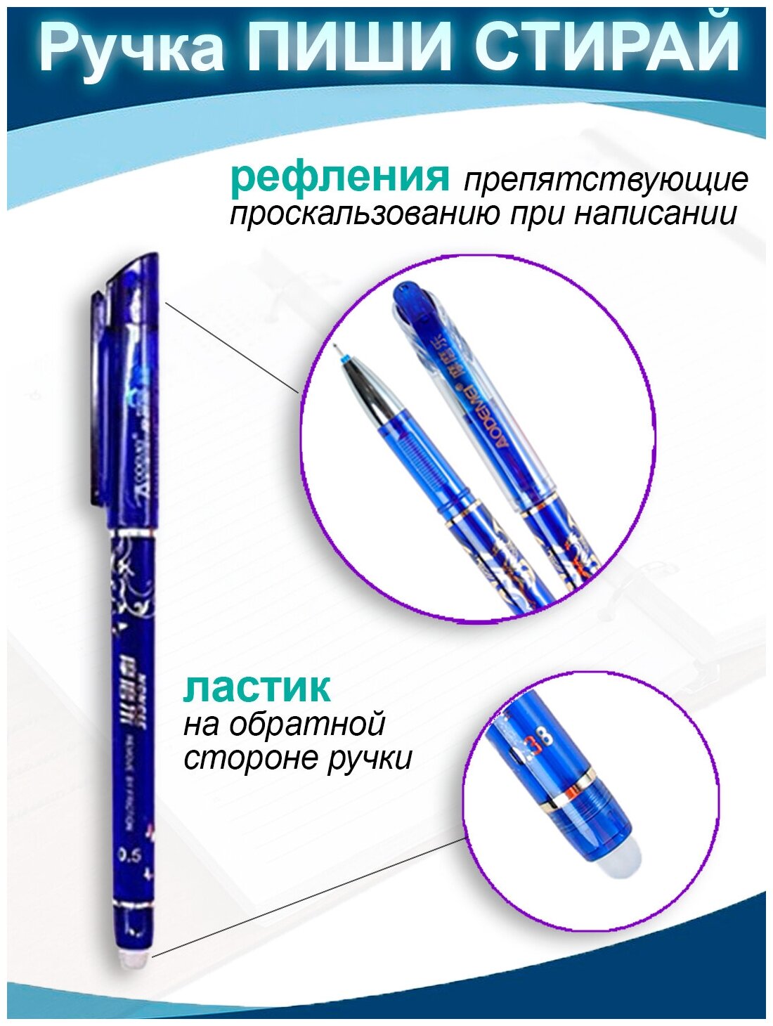 Ручка гелевая "Пиши-стирай", с набором сменных стержней, со стираемой пастой, синяя