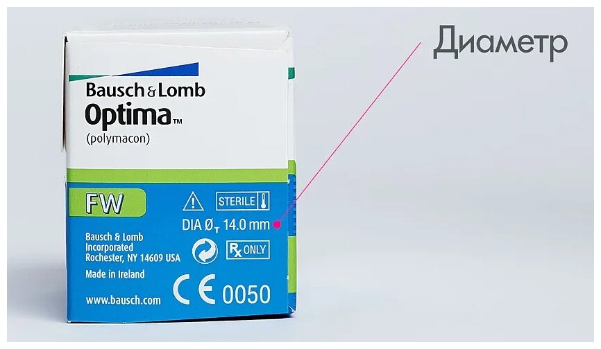 Линзы контактные Bausch&Lomb (Бауш энд Ломб) Optima FW мягкие бесцветные из полимакона (-1.50/8.7/14.0) 4 шт. Bausch & Lomb - фото №13