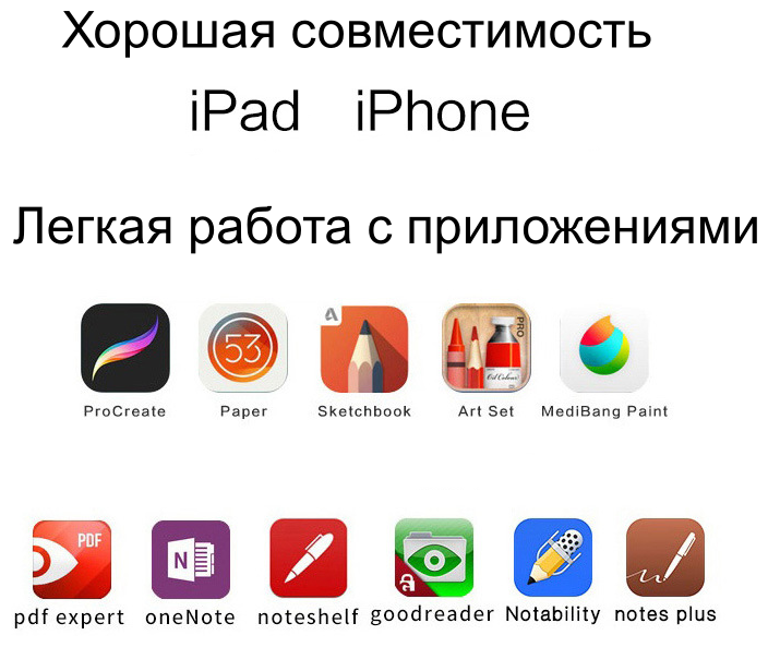 Стилус-перо-ручка MyPads M158-611 для Huawei/Honor/Apple iPad /Samsung/Lenovo/Microsoft/ASUS/LG/HP/MSI/DELL/Acer/Fujitsu для рисования для всех с