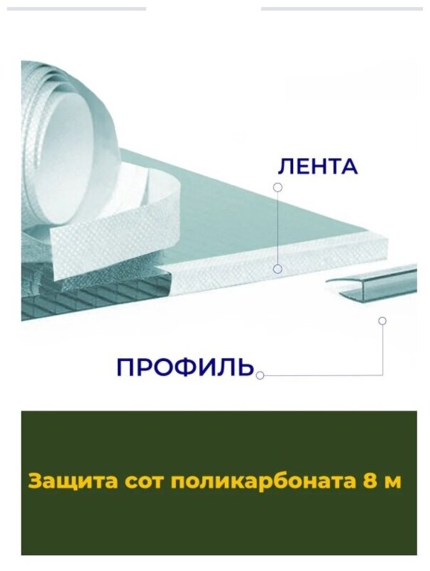 Комплект Защита сот поликарбоната (лента + профили) 8 м;лента перфорированная;аксессуары для теплиц и парников;лента для поликарбоната