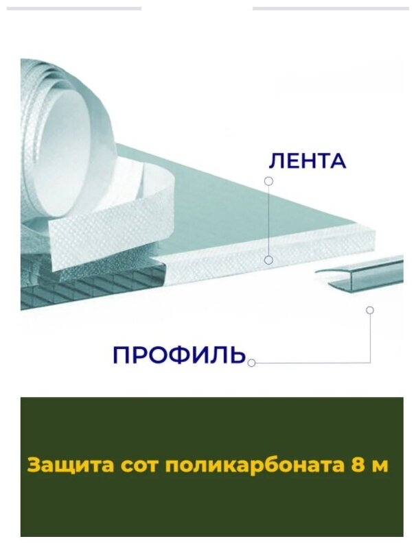 Комплект Защита сот поликарбоната (лента + профили) 8 м; лента перфорированная; аксессуары для теплиц и парников; лента для поликарбоната