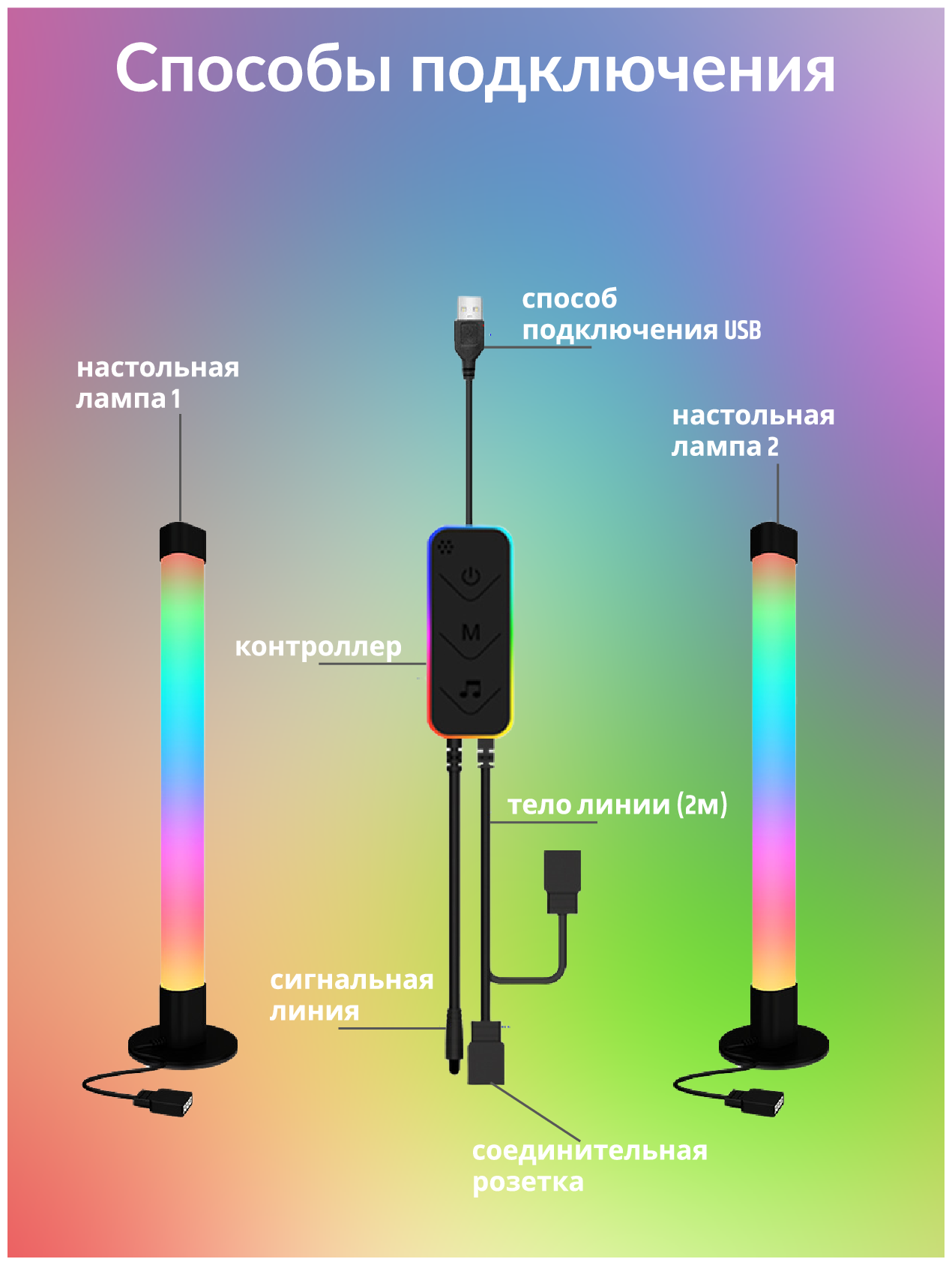 Умный светодиодный светильник/лампа c подсветкой RGB с bluetooth работает с системой умный дом , Светомузыка 2 шт - фотография № 5