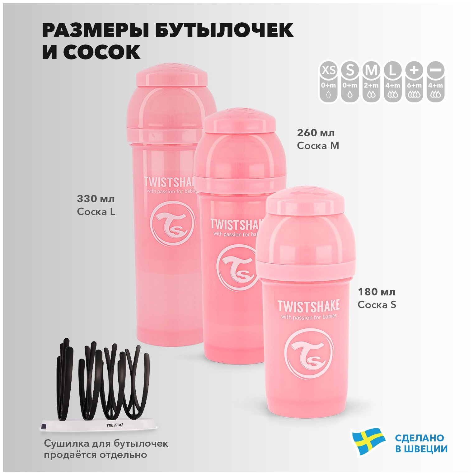 Бутылочка Twistshake для кормления антиколиковая пластик с рождения, 330 мл, цвет: розовый - фото №5