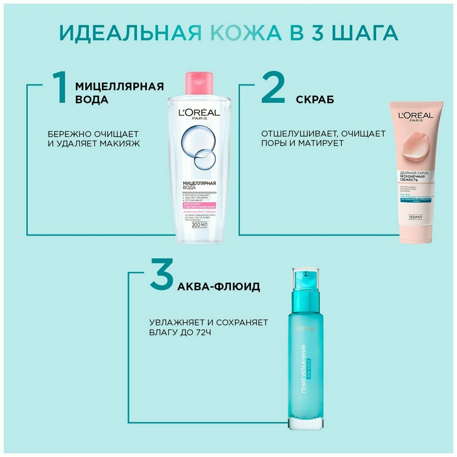 Аква-флюид L’Oréal Paris Skin Expert Гений увлажнения, для нормальной и сухой кожи, 70 мл L'OREAL - фото №12