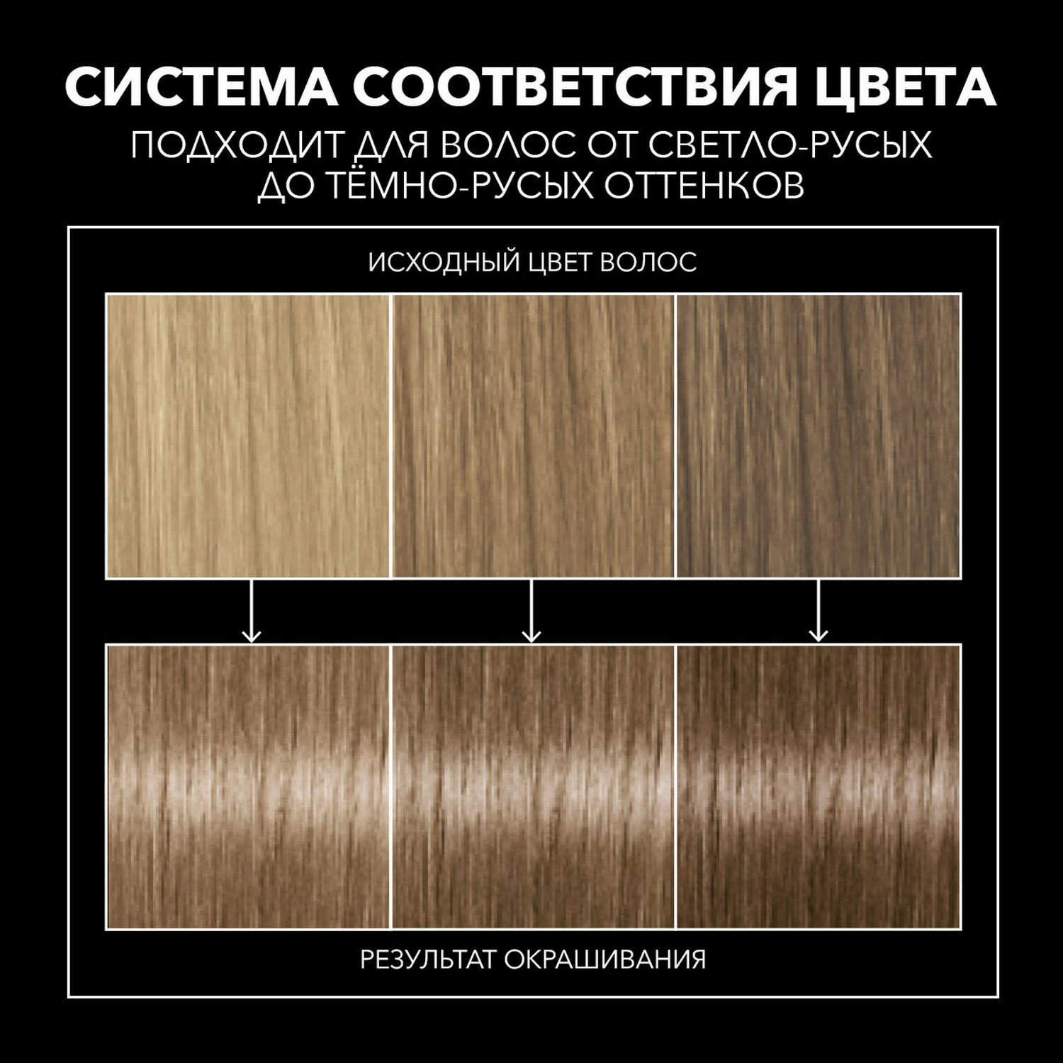 Краска для волос Syoss 9-5 Жемчужный блонд, 115 мл - фото №20