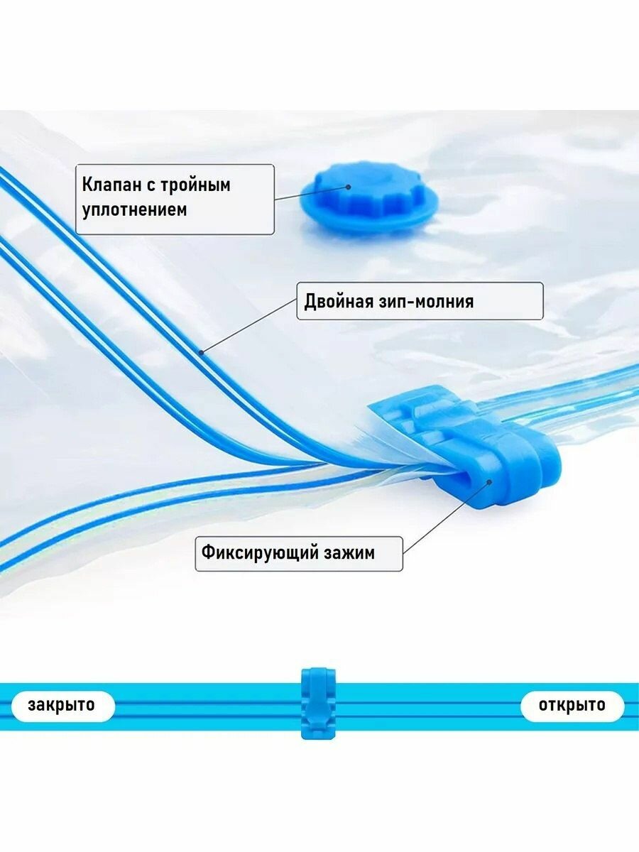Картинки Вакуумные пакеты для одежды. Мешки многоразовые герметичные разного размера для хранения белья/обуви с клапаном и ручной насос комплект 6в1. Loloki