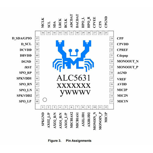 Микросхема ALC5631Q