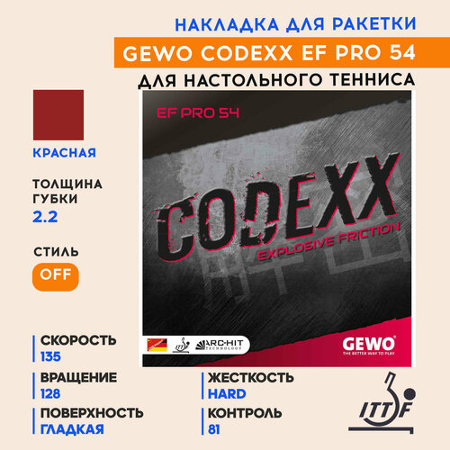 Накладка Codexx EF Pro 54 (красный, 2.2)