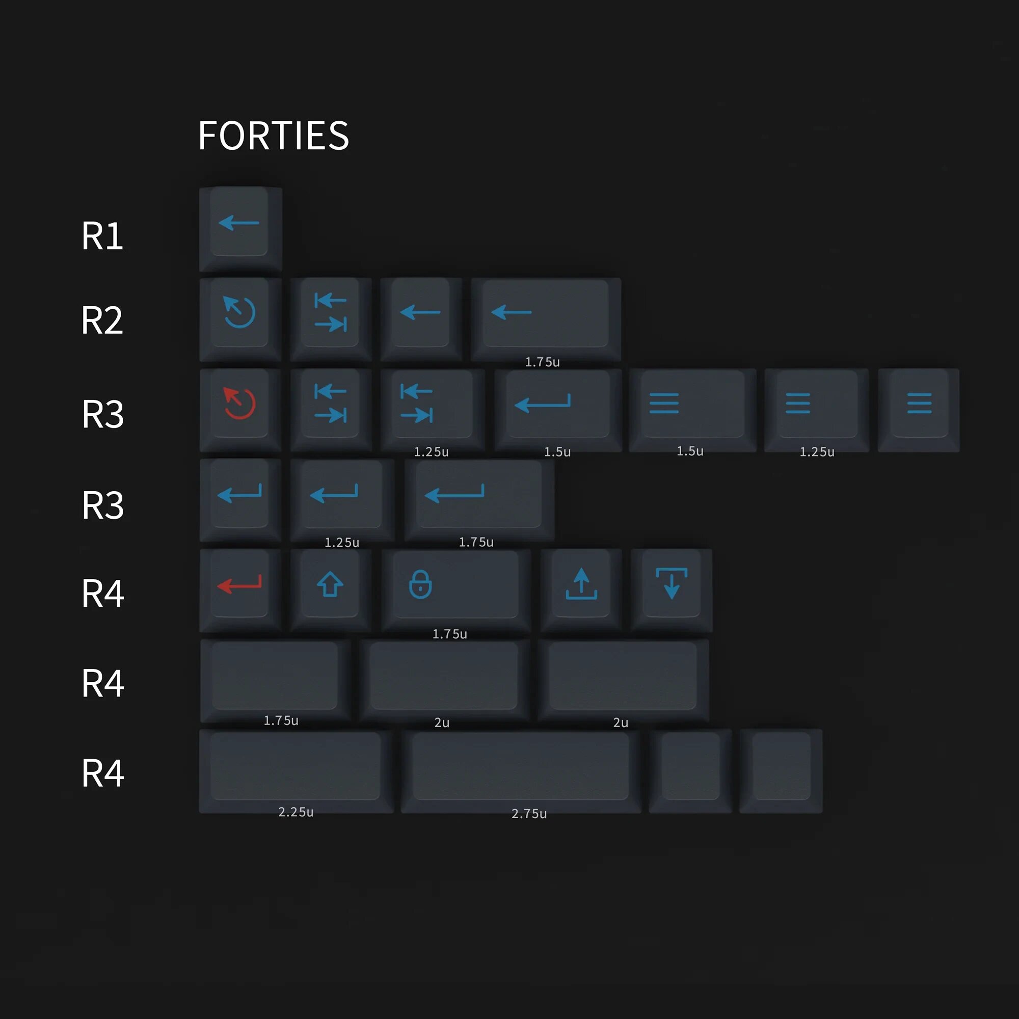 PBTfans Frontier Numpad/International/40s/Spacebar колпачки для переключателей MX-style, 40s kit